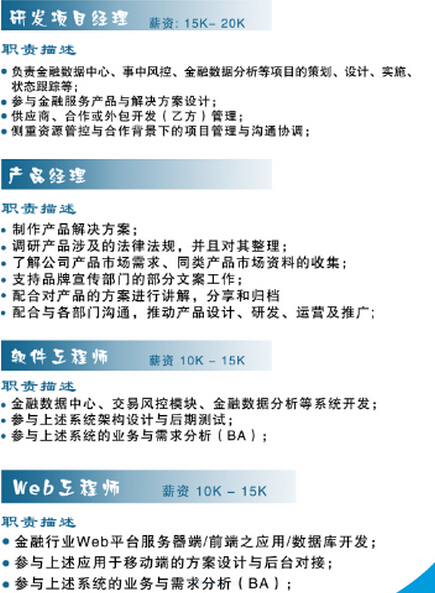 海峰科技招聘职位