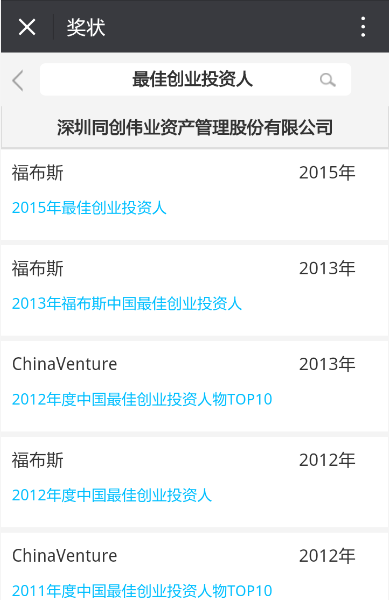 最佳创业投资人奖项情况